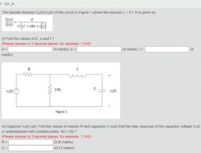 Solved The circuit in (Figure 1) ﻿has the transfer