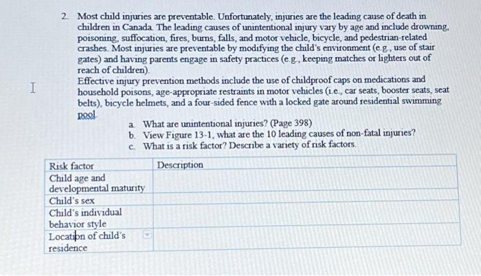 Solved 2. Most child injuries are preventable. | Chegg.com