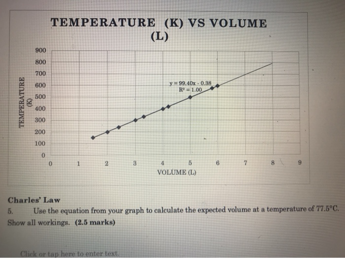 Solved Temperature K Vs Volume L 900 800 700 600 Y Chegg Com