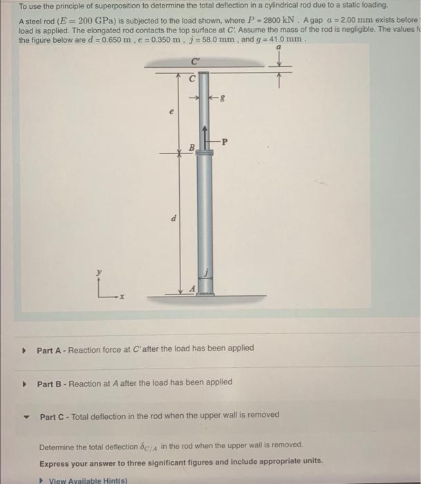 Solved To use the principle of superposition to determine | Chegg.com