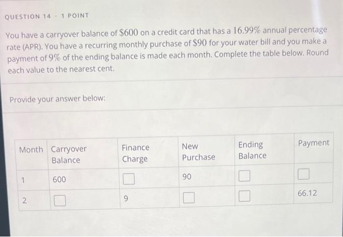Solved You have a carryover balance of $600 on a credit card | Chegg.com