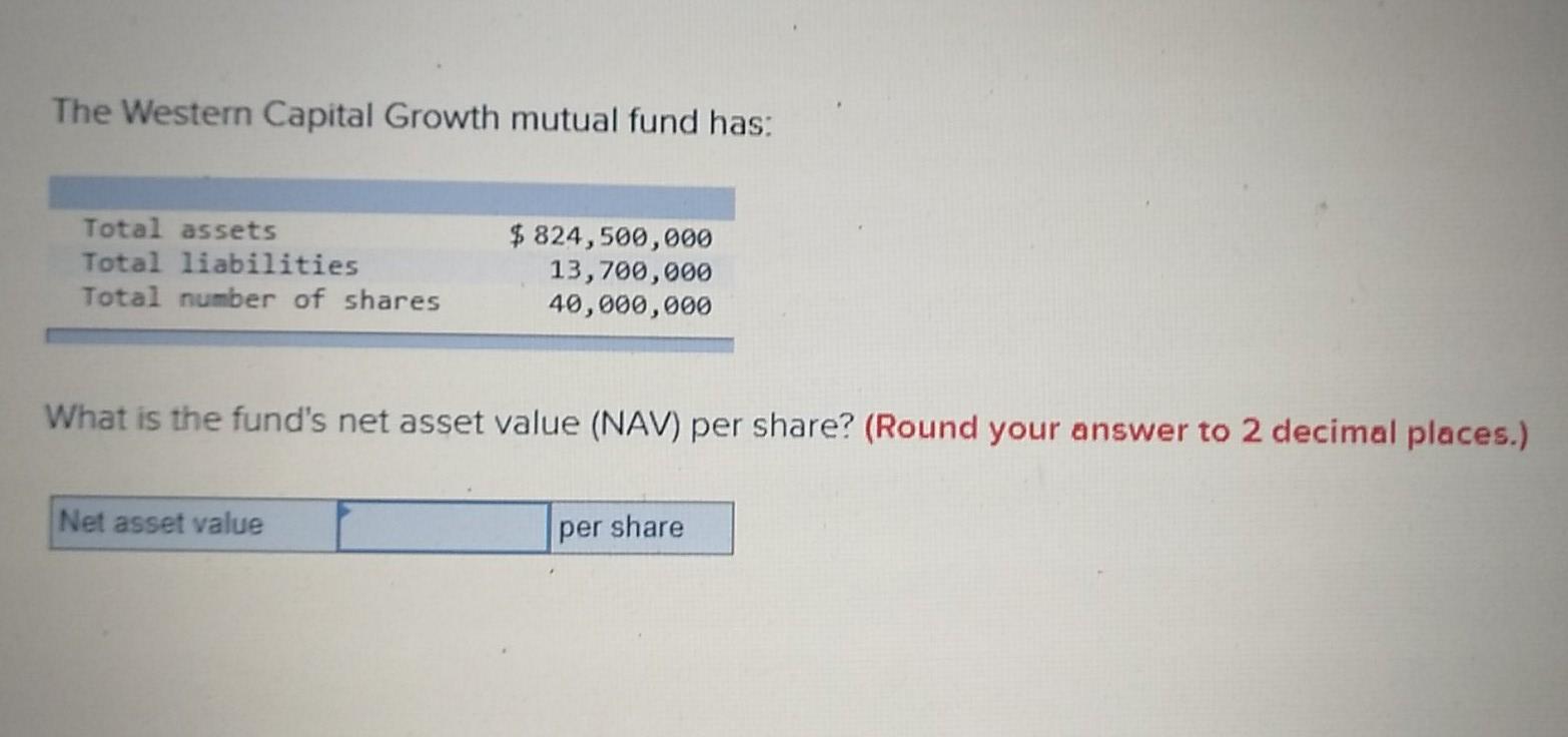 Solved The Western Capital Growth mutual fund has Total