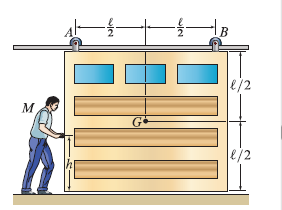 Solved: The door is at rest when the man M starts pushing it to th ...