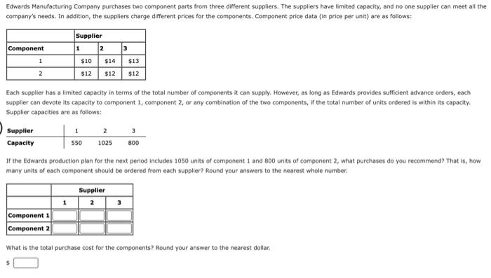 Edwards Manufacturing Company purchases two component parts from three different suppliers. The suppliers have limited capaci