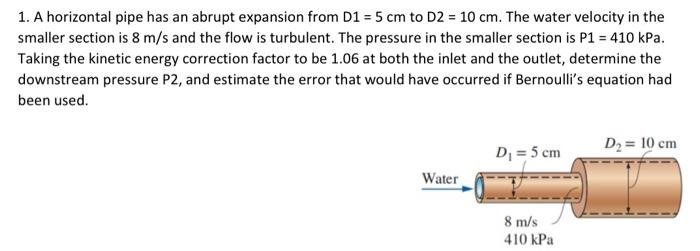 Solved 1. A horizontal pipe has an abrupt expansion from D1 | Chegg.com