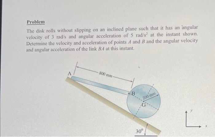 Solved Problem The disk rolls without slipping on an | Chegg.com