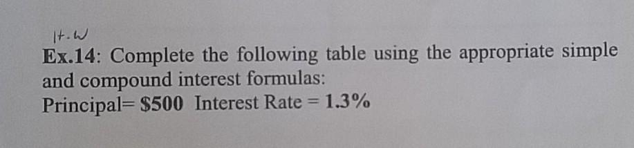 Solved t.W Ex.14: Complete the following table using the | Chegg.com