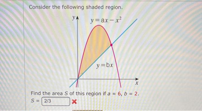 Solved Consider The Following Shaded Region. Find The Area S | Chegg.com