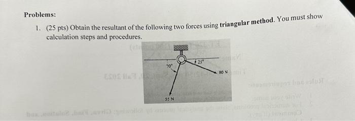 Solved Problems: 1. (25 Pts) Obtain The Resultant Of The | Chegg.com