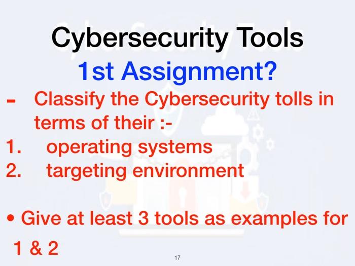 Solved Cybersecurity Tools 1 St Assignment? Classify The | Chegg.com