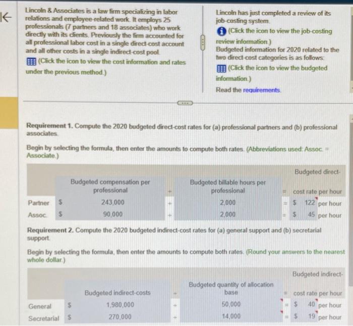 Actual Indirect Cost Rate