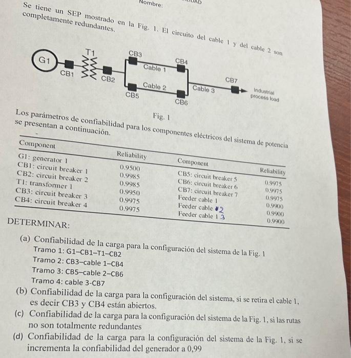 Se tiene un SEP mostrado en la Fig. 1. El circuito del cable completamente redundantes. Los parámetros de confia se presenta