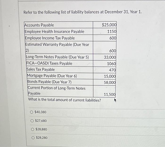 Solved Refer to the following list of liability balances at