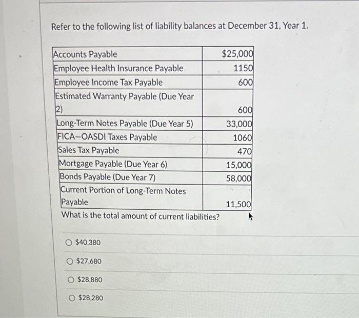 Solved Refer to the following list of liability balances at