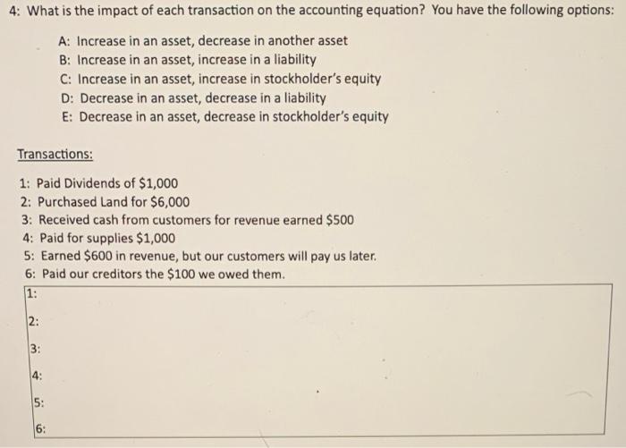 Solved 4: What is the impact of each transaction on the | Chegg.com