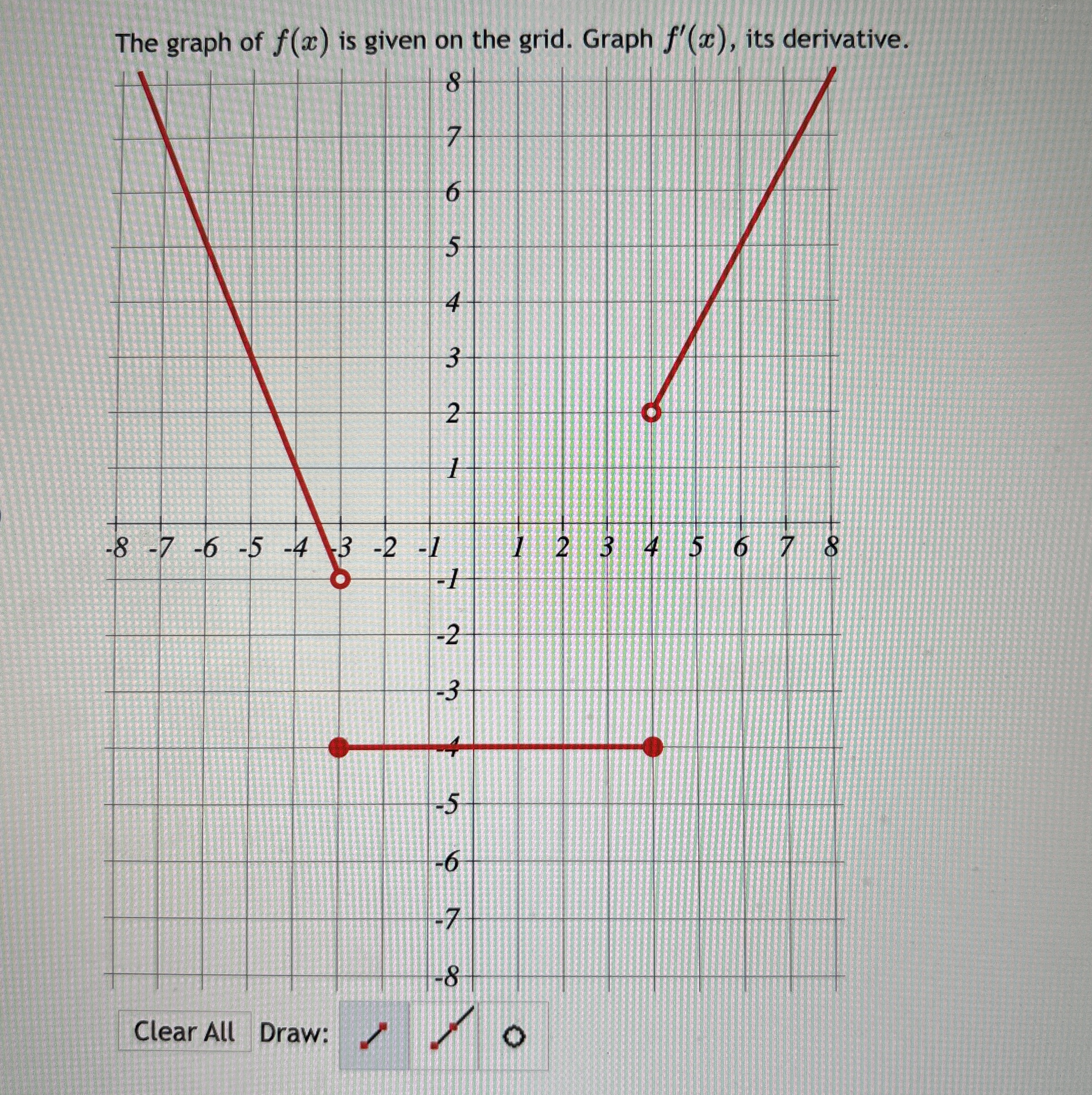 Solved The graph of f(x) ﻿is given on the grid. Graph f'(x), | Chegg.com