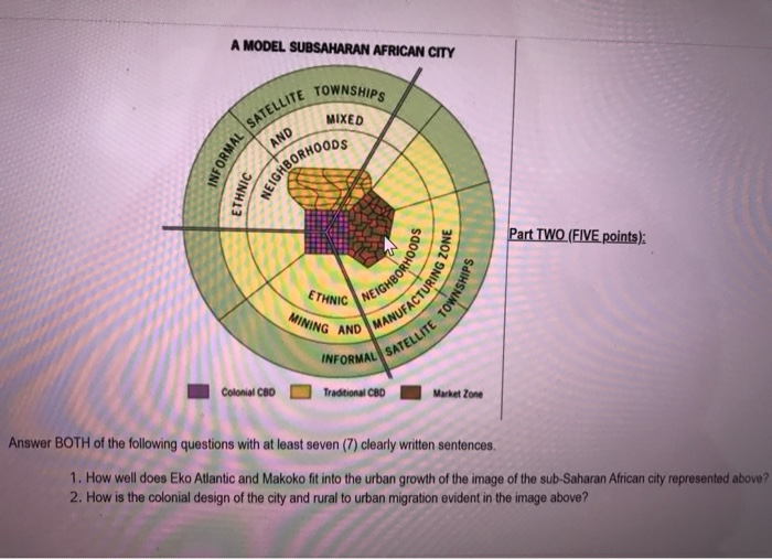 Solved A Model Subsaharan African City Townships Mixed 9275