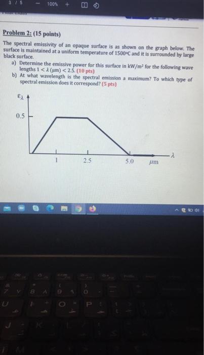 Solved 3 / 5 100% A Problem 2: (15 points) The spectral | Chegg.com
