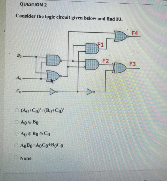 Solved Design a combinational circuit with three inputs | Chegg.com