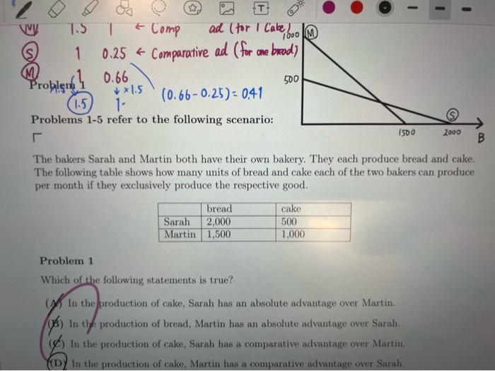 Solved Why Does This Answer Become (B) ?I'd Like To Know How | Chegg.com