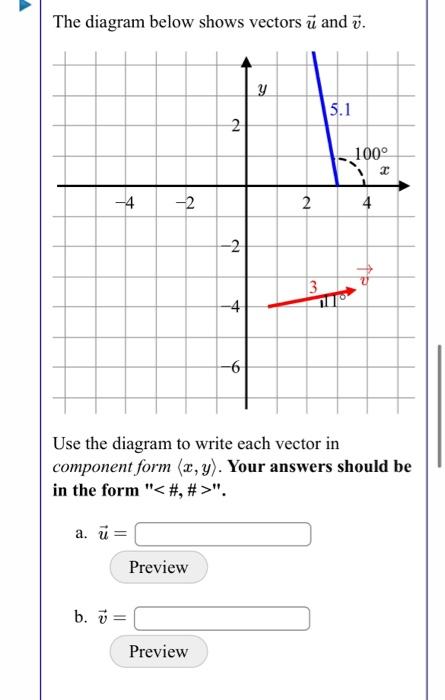 Solved The diagram below shows vectors u and v. Use the | Chegg.com