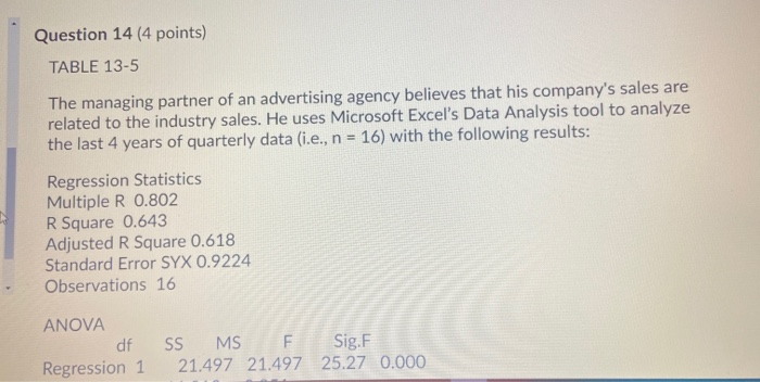Solved Question 14 (4 points) TABLE 13-5 The managing | Chegg.com