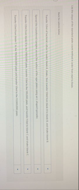 Solved List the steps of the standard plate count method in | Chegg.com