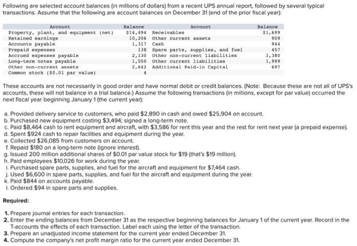 Solved Following are selected account balances (in millions 