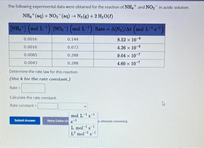 Solved Use a graphing calculator or spreadsheet to plot the