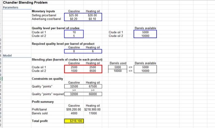 Solved can you please show me in excel how should i do the | Chegg.com