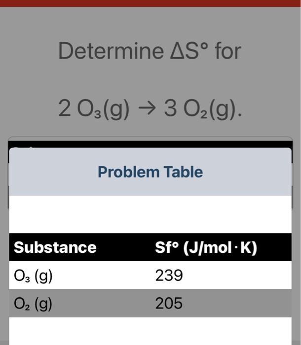 Solved Determine ΔS∘ for 2O3( g)→3O2( g) | Chegg.com