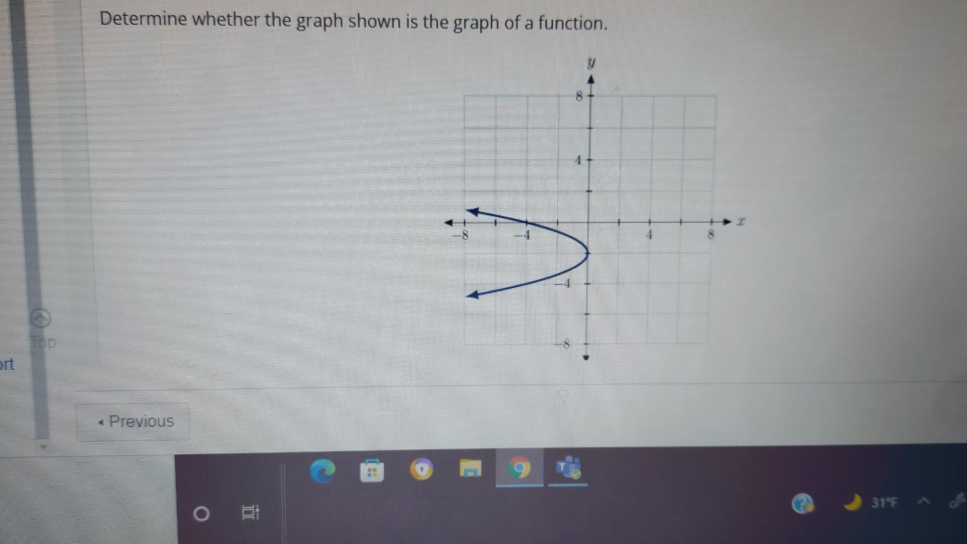 Solved Determine whether the graph shown is the graph of a | Chegg.com