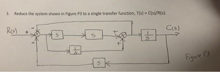 Solved 3. Reduce the system shown in Figure P3 to a single | Chegg.com