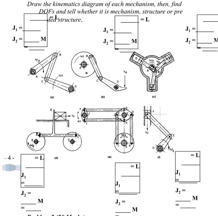 Solved Draw the kinematics diagram of each mechanism, then, | Chegg.com