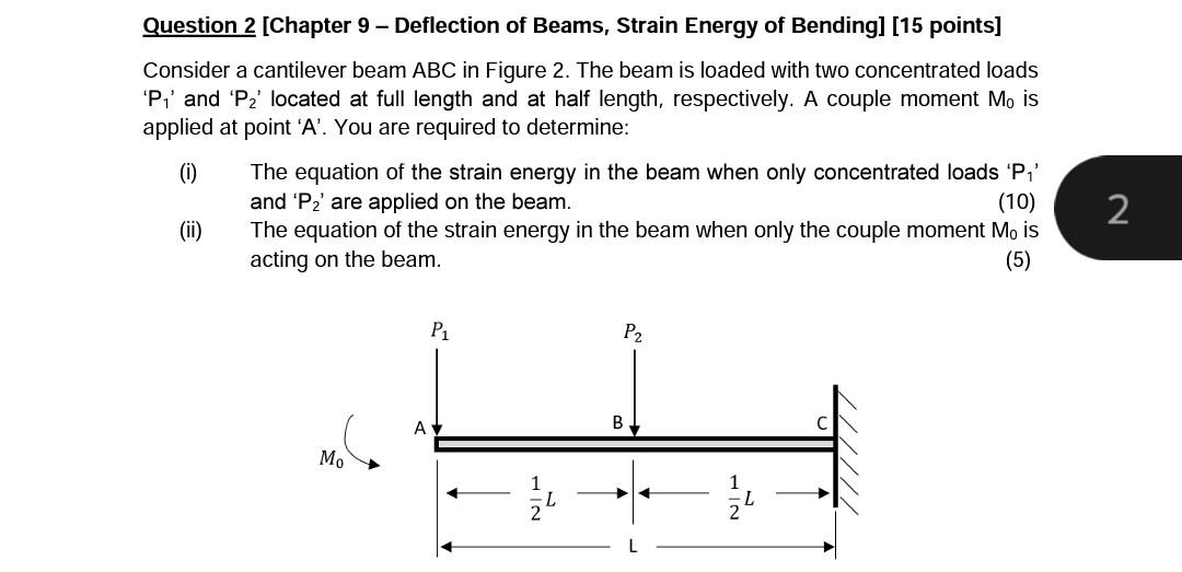 Solved Question 2 (Chapter 9 - Deflection Of Beams, Strain | Chegg.com