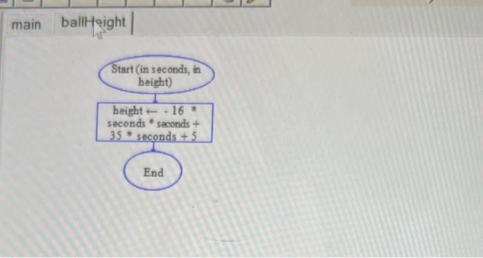 main ballHeight
W
Start (in seconds, in
height)
height+ 16
seconds seconds +
35 seconds +5
*
End