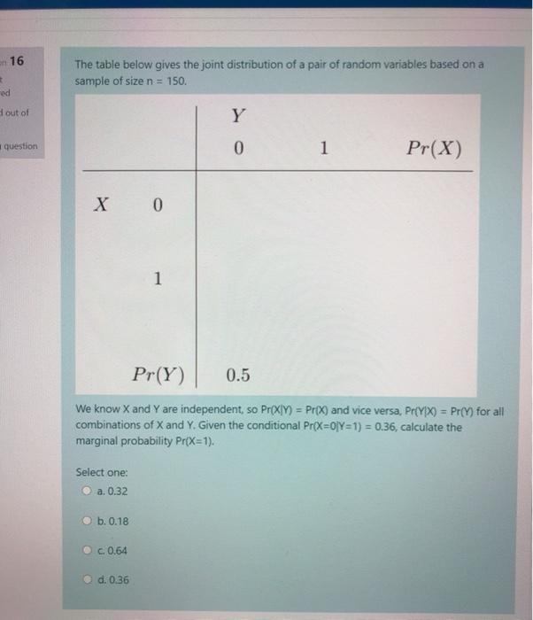 Solved en 16 The table below gives the joint distribution of | Chegg.com