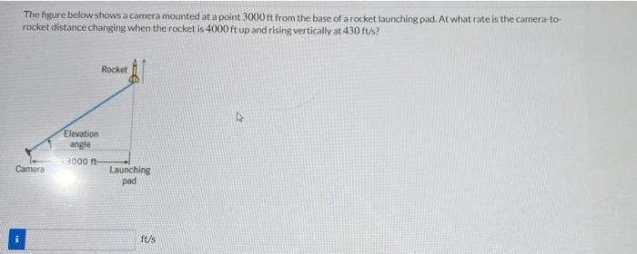Solved The figure below shows a camera mounted at a point | Chegg.com