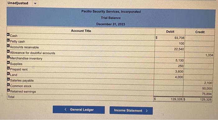 Solved The trial balance of Pacilio Security Services, | Chegg.com