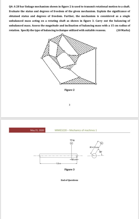 Solved Q4: A 28 Bar Linkage Mechanism Shown In Figure 2 Is | Chegg.com