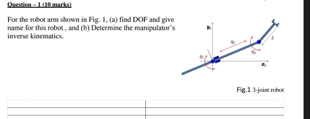 Solved Question - 1 (10 marks) For the robot arm shown in | Chegg.com