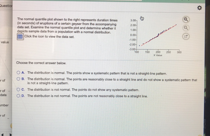 Solved Questior The normal quantile plot shown to the right | Chegg.com