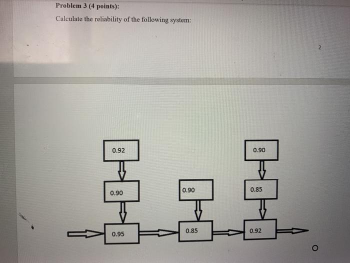 Solved Problem 3 (4 points): Calculate the reliability of | Chegg.com