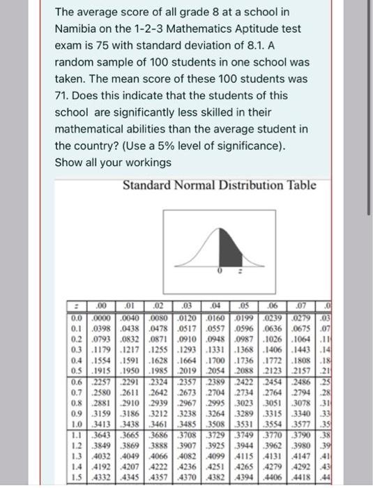 solved-the-average-score-of-all-grade-8-at-a-school-in-chegg