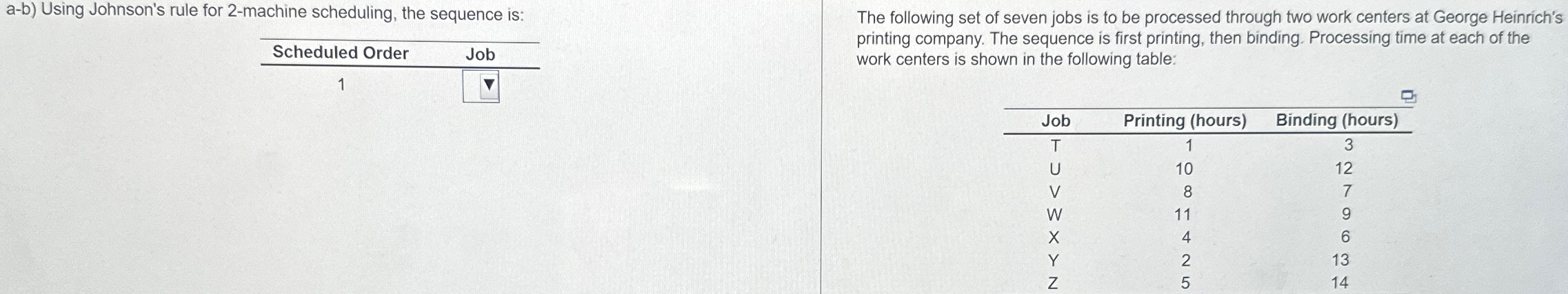 Solved A-b) ﻿Using Johnson's Rule For 2-machine Scheduling, | Chegg.com