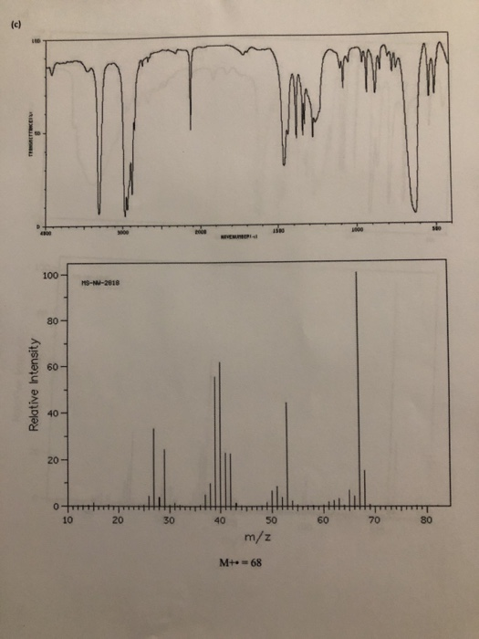 Solved Combined IR Spectroscopy and Mass Spectrometry