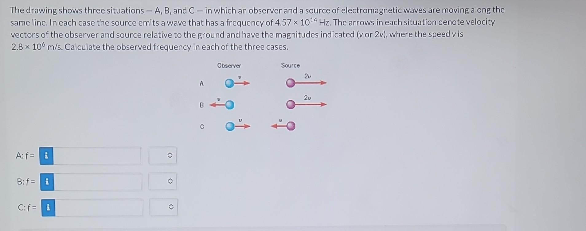 Solved The Drawing Shows Three Situations - A, B, And C - In | Chegg.com