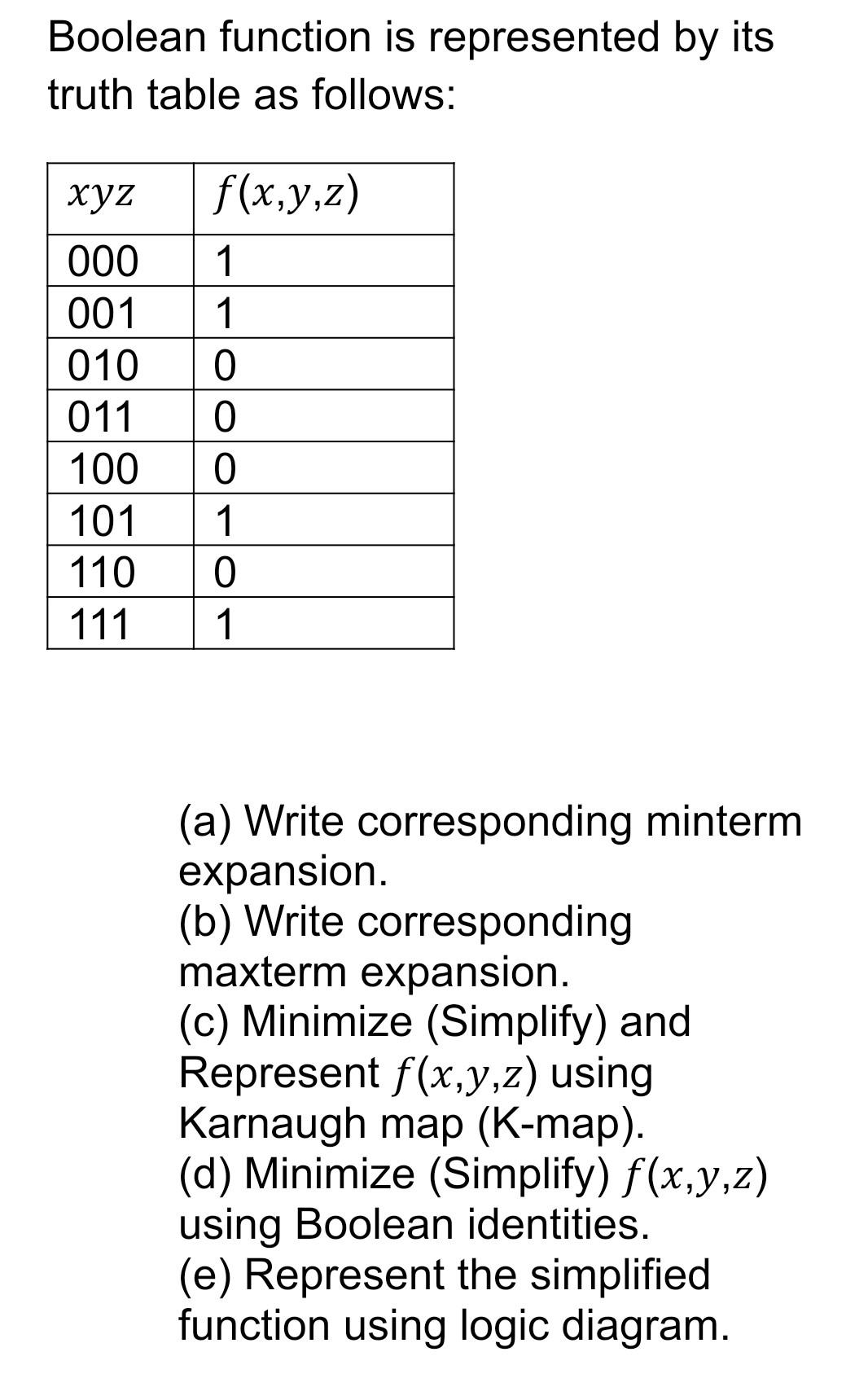 Solved Boolean function is represented by its truth table as | Chegg.com