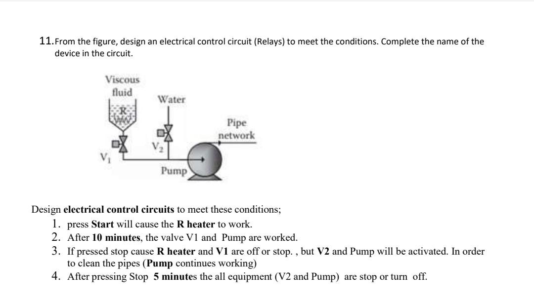Solved 11. From the figure, design an electrical control | Chegg.com