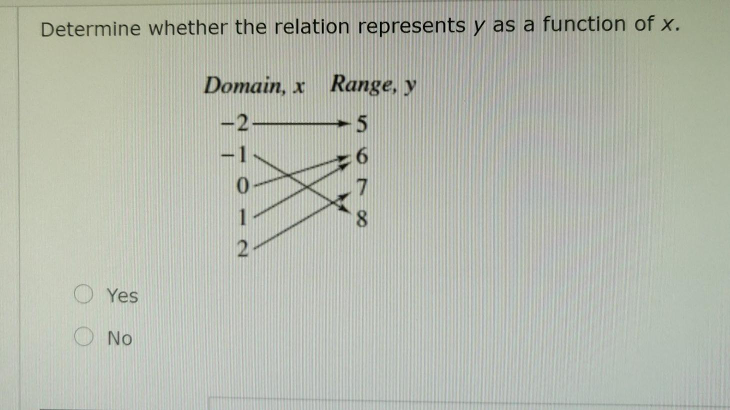 Solved Determine Whether The Relation Represents Y As A 0655